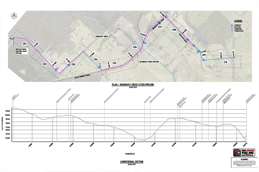 Boundary Creek Pipeline Detailed Design